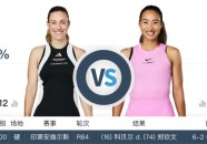 网球技战术分析的书刊美洲欧洲日本球探比分足球即时比分足球