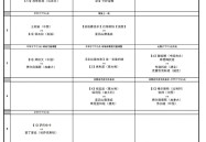 atp最新排名公布2024篮球比赛时间世界拳击锦标赛经理ign